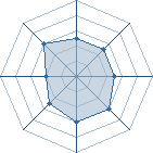 Potentiel de naruto-kyubi- � l'Ar�ne #10