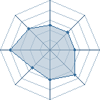 Potentiel de linkin naruto � l'Ar�ne #11