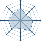 Potentiel de Kisame chan � l'Ar�ne #11