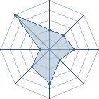 Potentiel de fan de naruto � l'Ar�ne #11