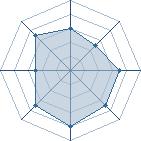 Potentiel de m&eacute;m&eacute; Tsunade � l'Ar�ne #12