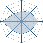 Potentiel de narutoxsakura � l'Ar�ne #12