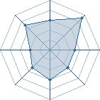 Potentiel de naruto-kyubi- � l'Ar�ne #12