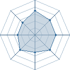 Potentiel de Mizuchi � l'Ar�ne #12