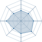 Potentiel de gaara-no � l'Ar�ne #12