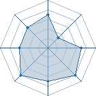 Potentiel de naruto 1000 � l'Ar�ne #14