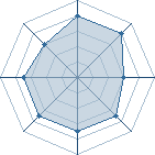 Potentiel de Orochimaru_67 � l'Ar�ne #14