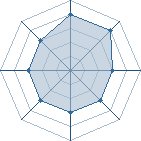 Potentiel de Kisame chan � l'Ar�ne #15