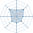 Potentiel de naruto-kyubi- � l'Ar�ne #15