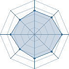 Potentiel de Kirua_Hisoka � l'Ar�ne #15