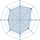 Potentiel de naruto 78 � l'Ar�ne #15