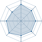 Potentiel de naruto-kyubi- � l'Ar�ne #16