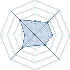 Potentiel de fan de naruto � l'Ar�ne #16