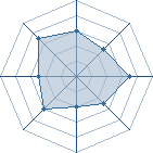 Potentiel de shinobi-.-fx � l'Ar�ne #16