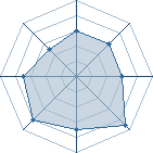 Potentiel de Naruto//Uzuma � l'Ar�ne #16