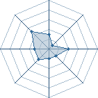 Potentiel de furie_Naruto � l'Ar�ne #17