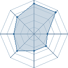 Potentiel de shinobi-.-fx � l'Ar�ne #17