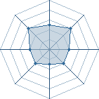 Potentiel de Gaara.Am � l'Ar�ne #18