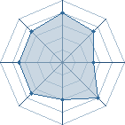 Potentiel de naruto-kyubi- � l'Ar�ne #18