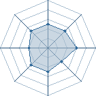 Potentiel de naruto_95130 � l'Ar�ne #18