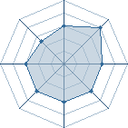 Potentiel de naruto-grand � l'Ar�ne #18