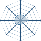 Potentiel de naruto yann � l'Ar�ne #19