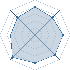 Potentiel de naruto-kyubi- � l'Ar�ne #19