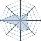 Potentiel de X Japan � l'Ar�ne #19