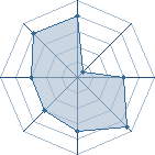 Potentiel de naruto 78 � l'Ar�ne #20