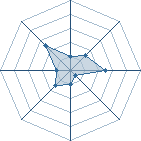 Potentiel de naruto_2O10 � l'Ar�ne #21