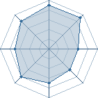 Potentiel de Atosaki � l'Ar�ne #23