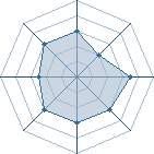 Potentiel de &curren;deserteur&curren; � l'Ar�ne #23