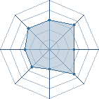 Potentiel de orochimanu � l'Ar�ne #25