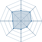 Potentiel de Haki&ocirc; � l'Ar�ne #25