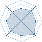 Potentiel de Naruto//Uzuma � l'Ar�ne #25