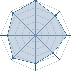 Potentiel de Askatasun � l'Ar�ne #26