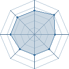 Potentiel de Konohomaru � l'Ar�ne #26