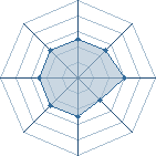 Potentiel de Misuzuki � l'Ar�ne #26