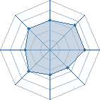 Potentiel de D.Luffy � � l'Ar�ne #26