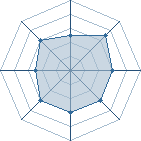 Potentiel de Sasuke � l'Ar�ne #28