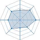 Potentiel de narutoletoons � l'Ar�ne #31