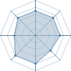 Potentiel de -M le Maudit] � l'Ar�ne #34