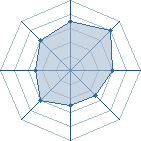 Potentiel de uzumakie � l'Ar�ne #34